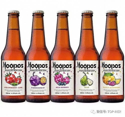 當酒品牌開始打女性的主意